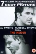 Watch The Insider M4uhd
