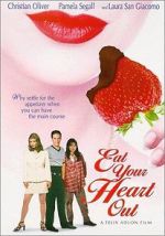 Watch Eat Your Heart Out M4uhd